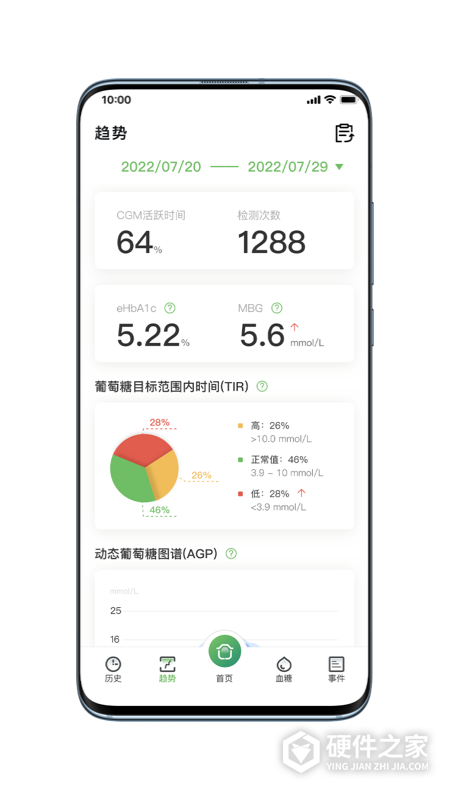 微泰动泰app