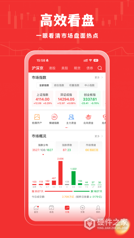 牛股王