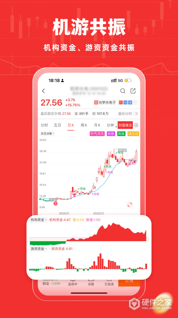 牛股王