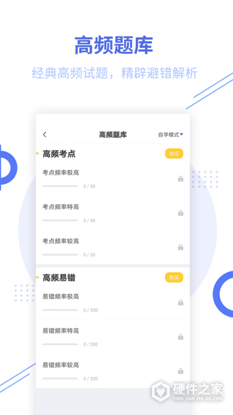 中级经济师题库