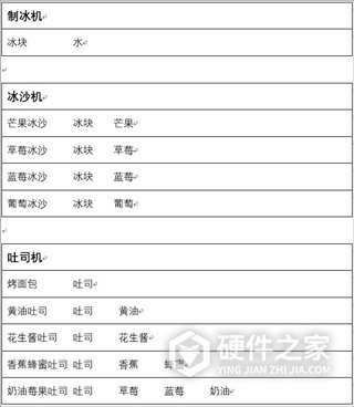 兔子与餐厅