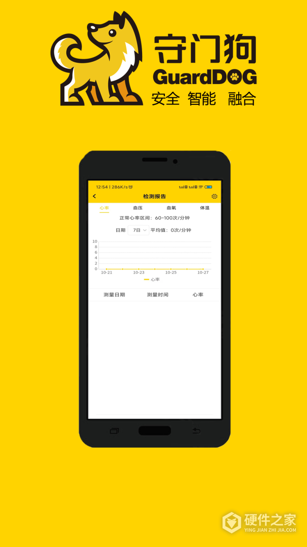 守门狗