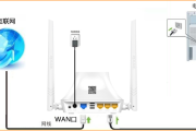 腾达f6无线路由器怎么设置静态IP