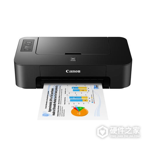 佳能ts208闪黄灯怎么消除