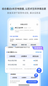 艺术升