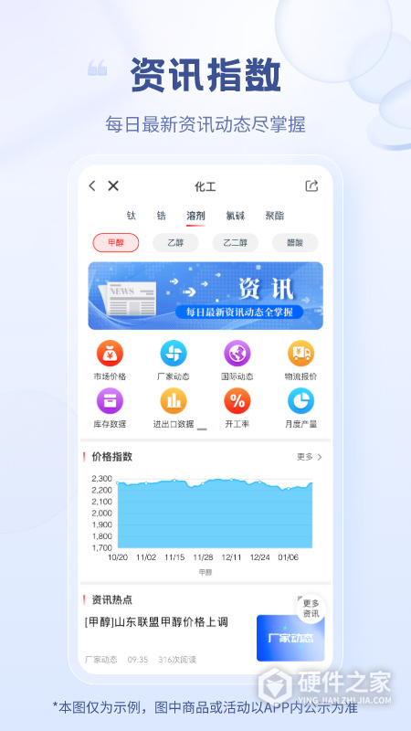涂多多app