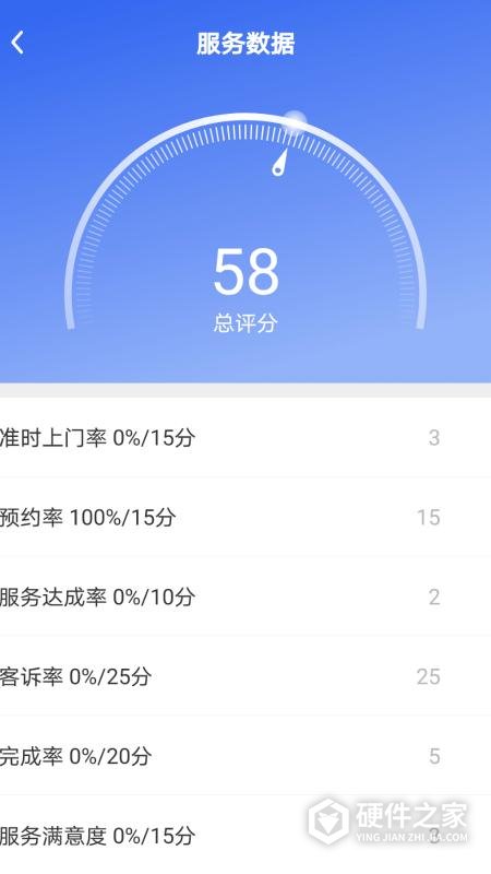 匠多多app