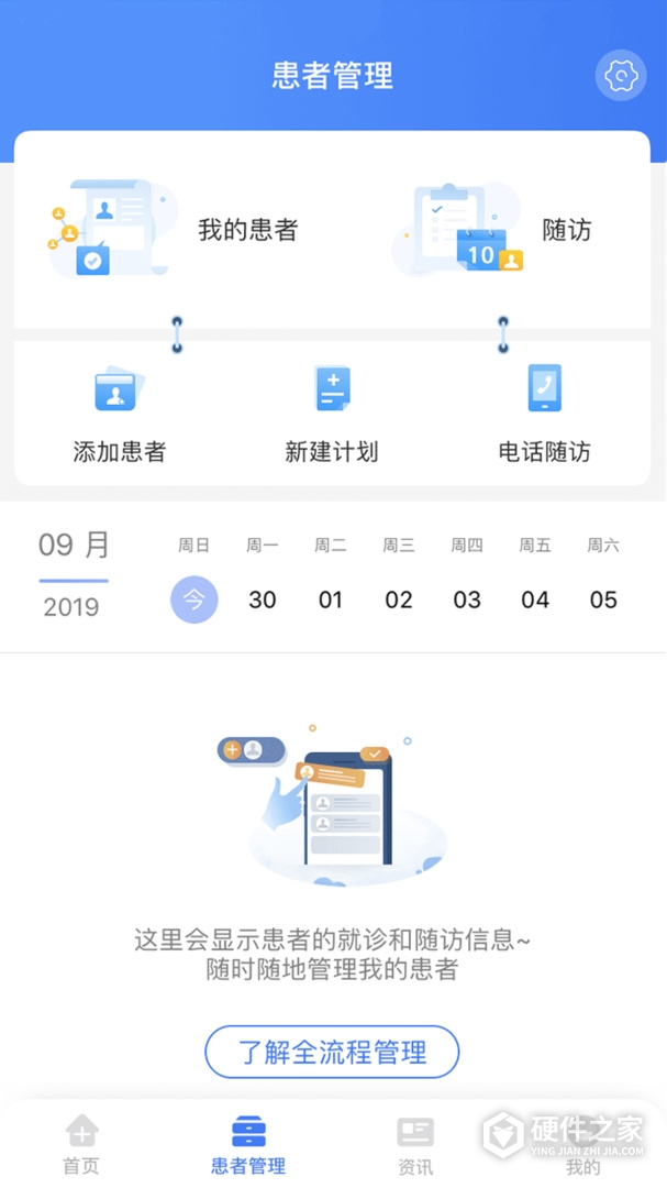 纳里医生