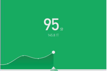 小米体脂秤2怎么测体脂率