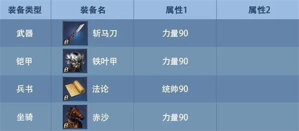 九州三国志