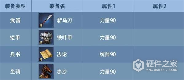 九州三国志