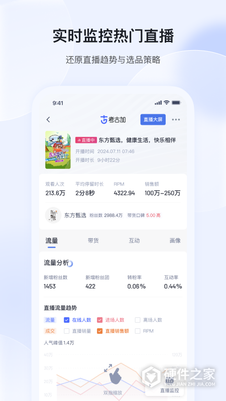 考古加app