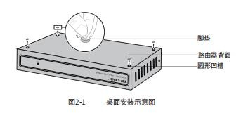TL-R479GP-AC安装手册