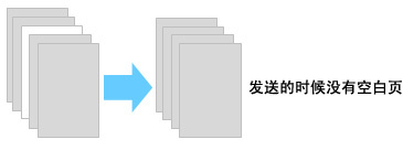 京瓷 TASKalfa 406ci for win7/8/10 64bit