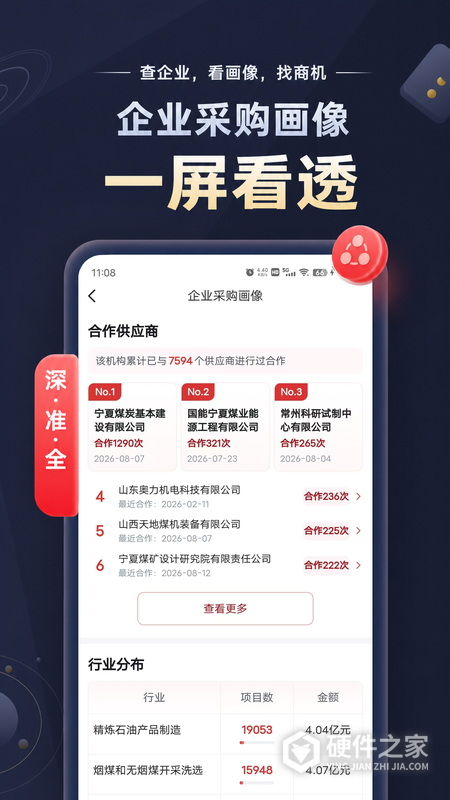 保标招标