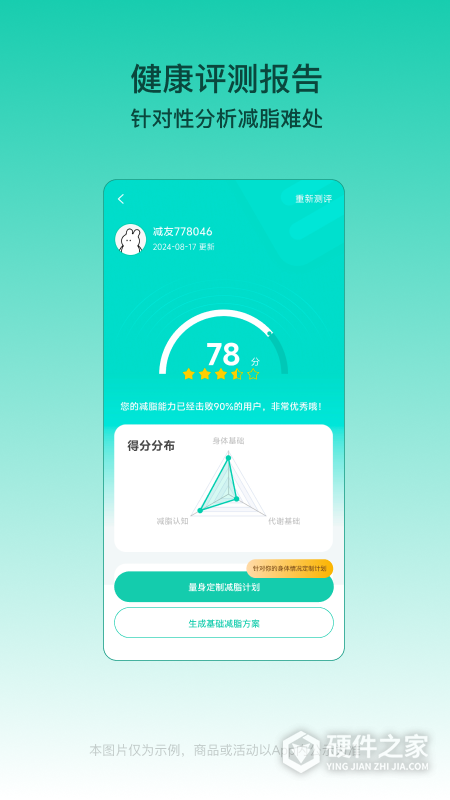热量减肥法