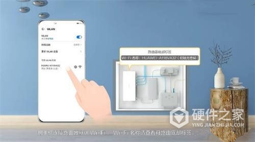 华为h6路由器怎么设置