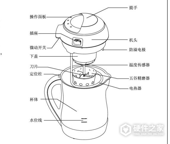 九阳JYDZ-17A豆浆机说明书