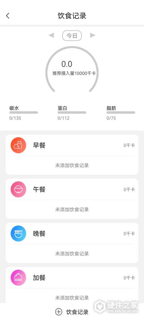 健康天使
