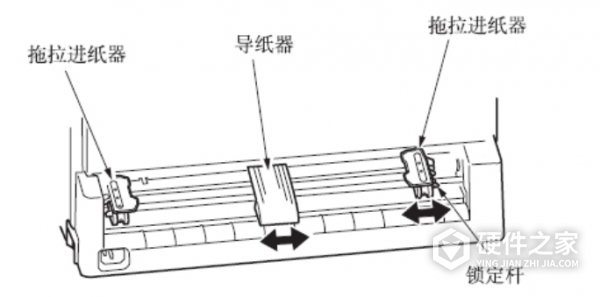 oki打印机如何设置能自动进纸