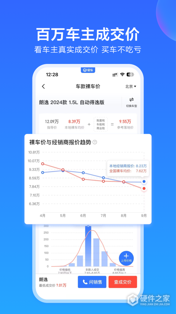 易车