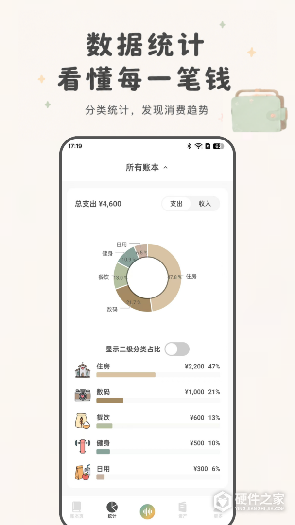 青子记账