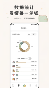 青子记账