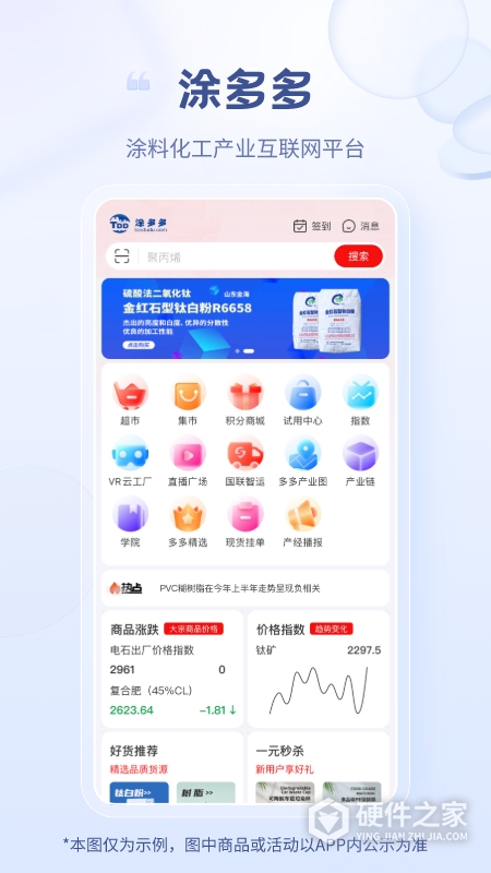 涂多多