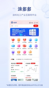 涂多多