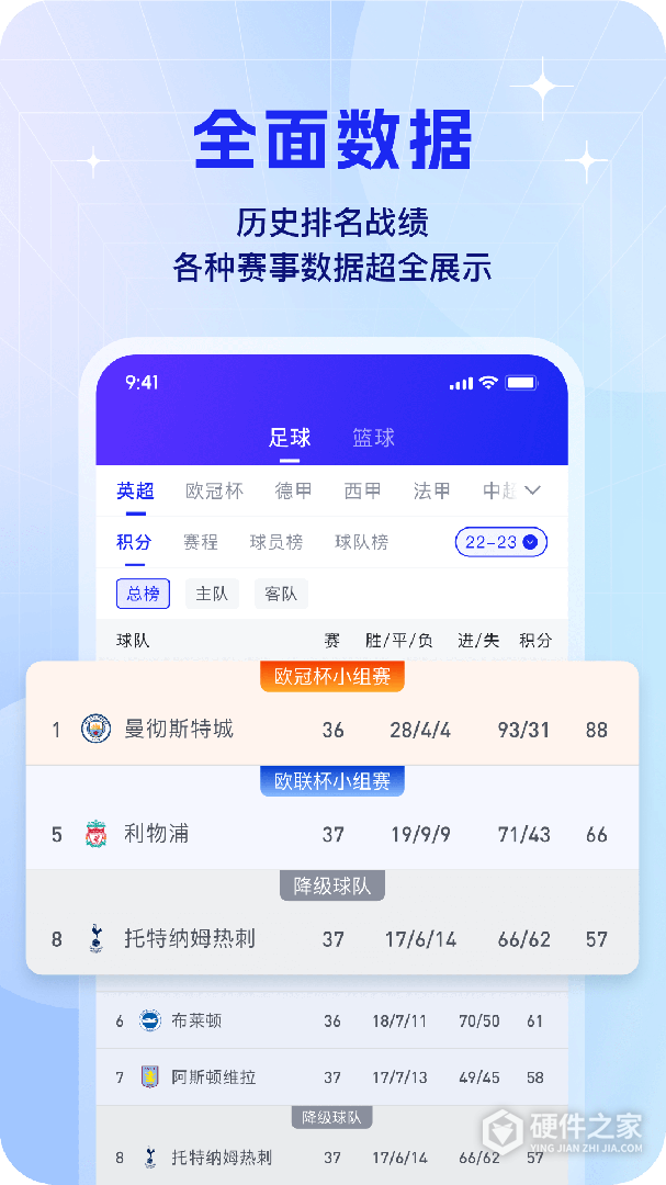 K球