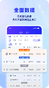 K球