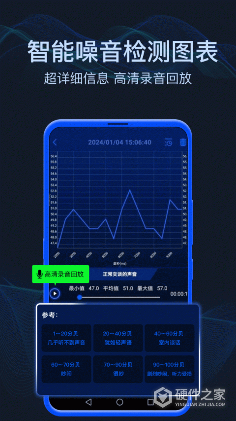 分贝噪音测试app