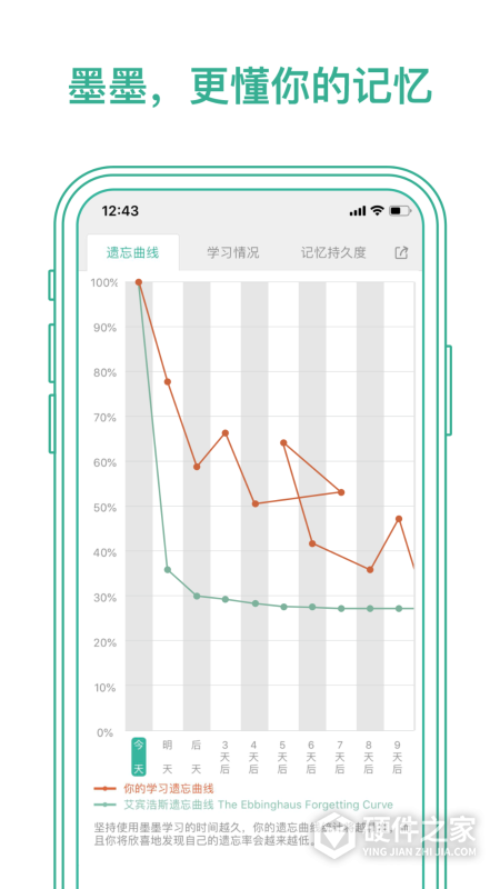 墨墨背单词