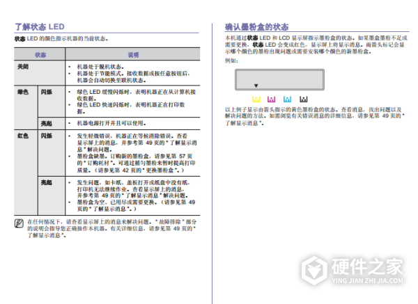Samsung CLX-3175FN激光打印机说明书