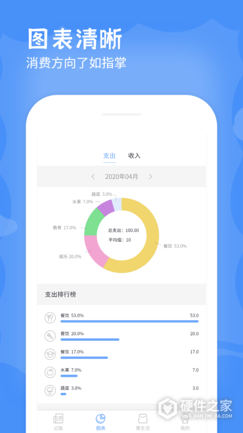 手机记账本