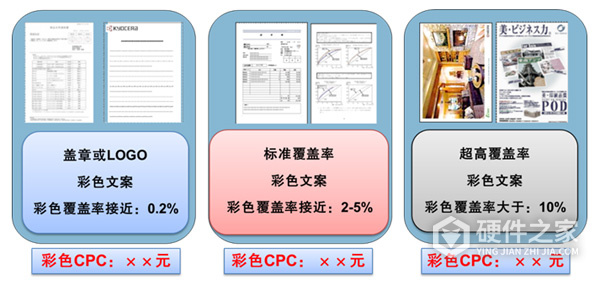 京瓷ECOSYS M6630cidn for win7/8/10 64bit