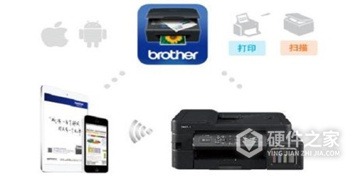 brother iprint&scan中文版