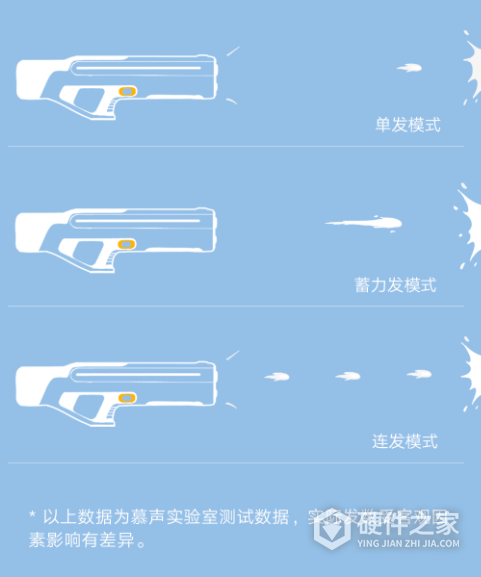 米家脉冲水枪怎么样