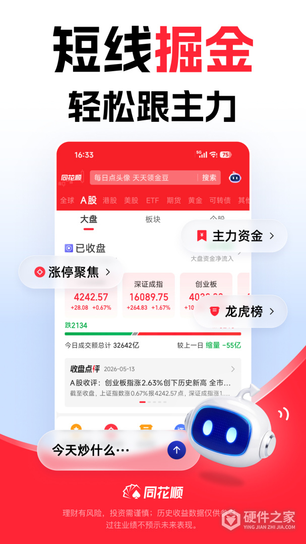 同花顺最新版