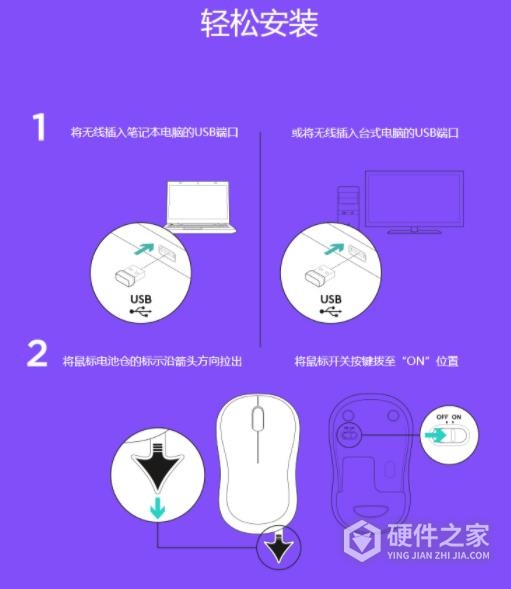 罗技m186鼠标怎么连接电脑