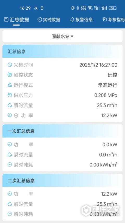 农村饮水节能增效管理系统