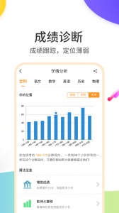 云成绩