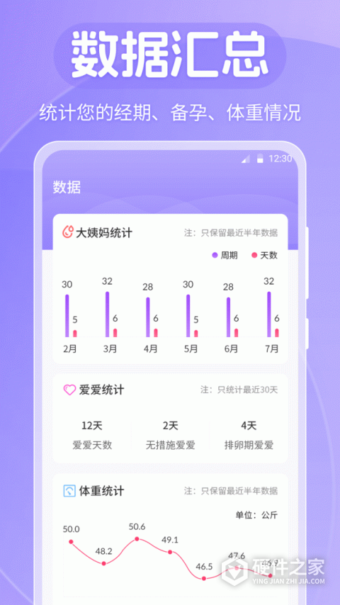 经期助手