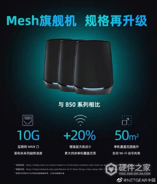 网件Orbi RBK863 Mesh 路由器规格参数