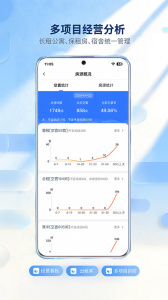 全房通