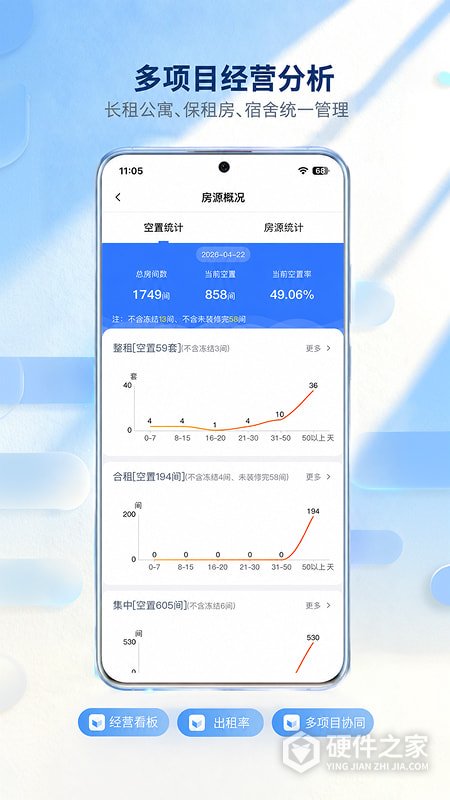 全房通app
