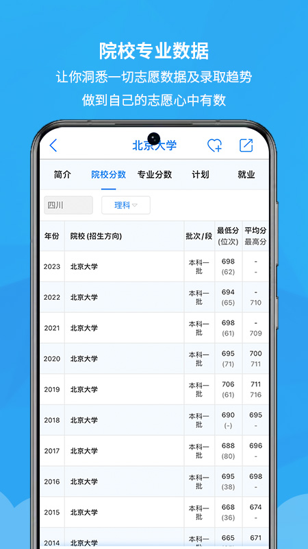锦宏高考志愿填报app