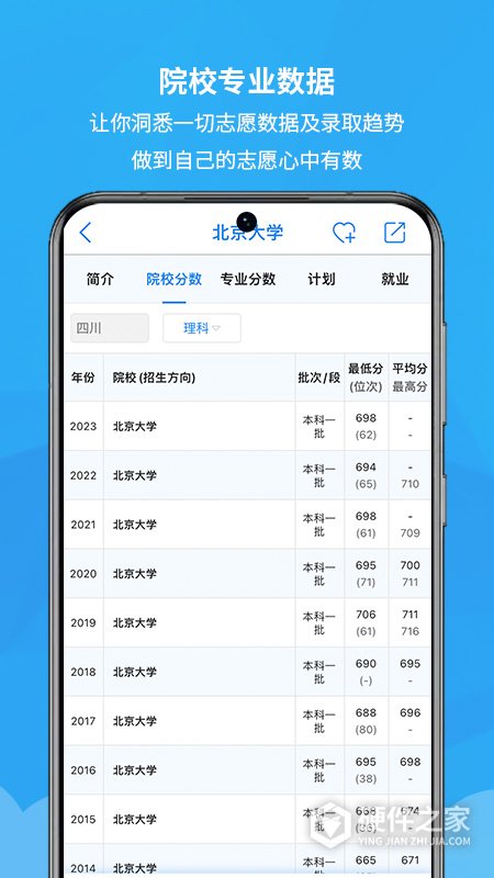 锦宏高考志愿填报app