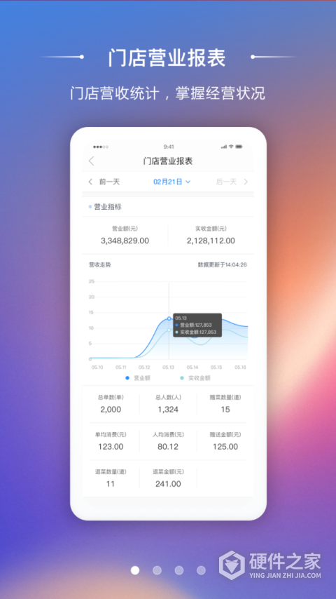 美味商家app