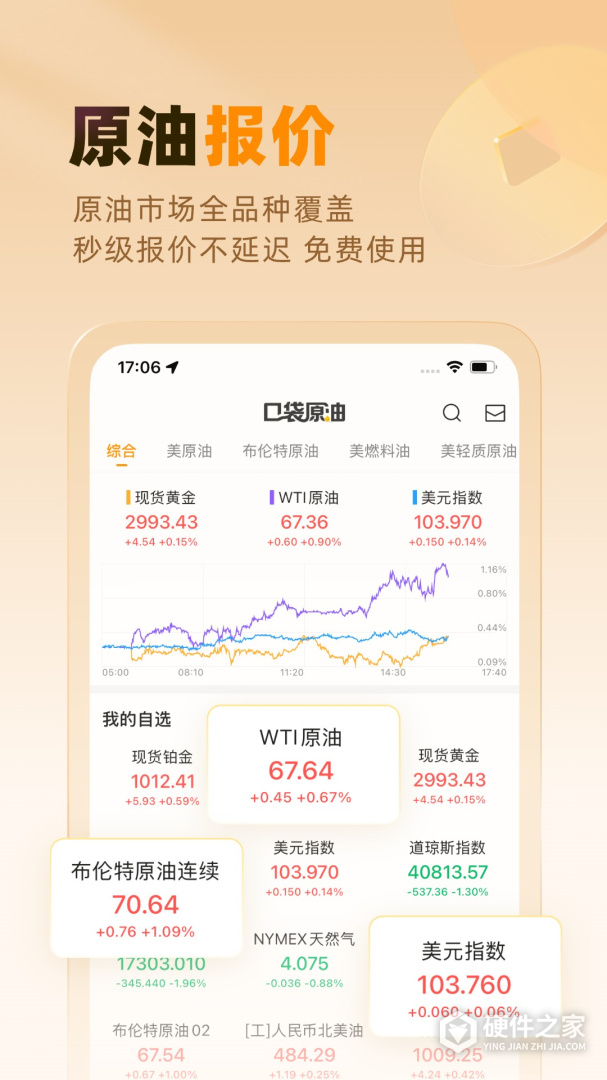 口袋原油